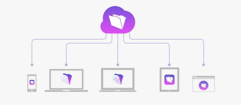 FileMaker Cloud