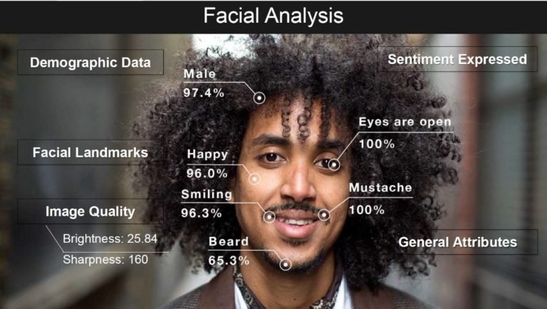 La precisione del machine learning secondo Aws