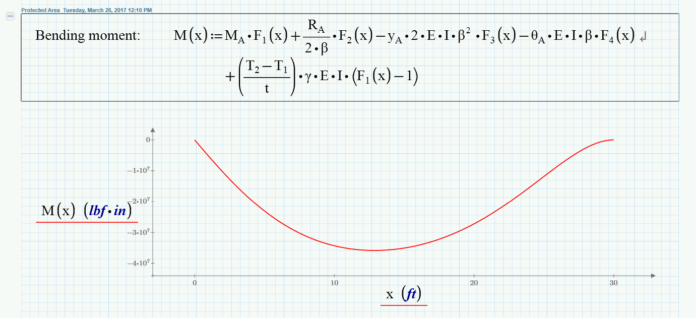 PTC Mathcad Prime 4.0 calcoli ingegneristici