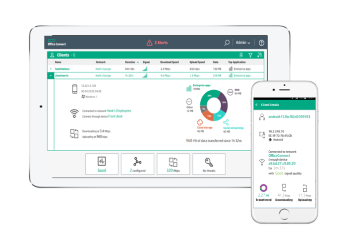 HPE Aruba Officeconnect WiFi