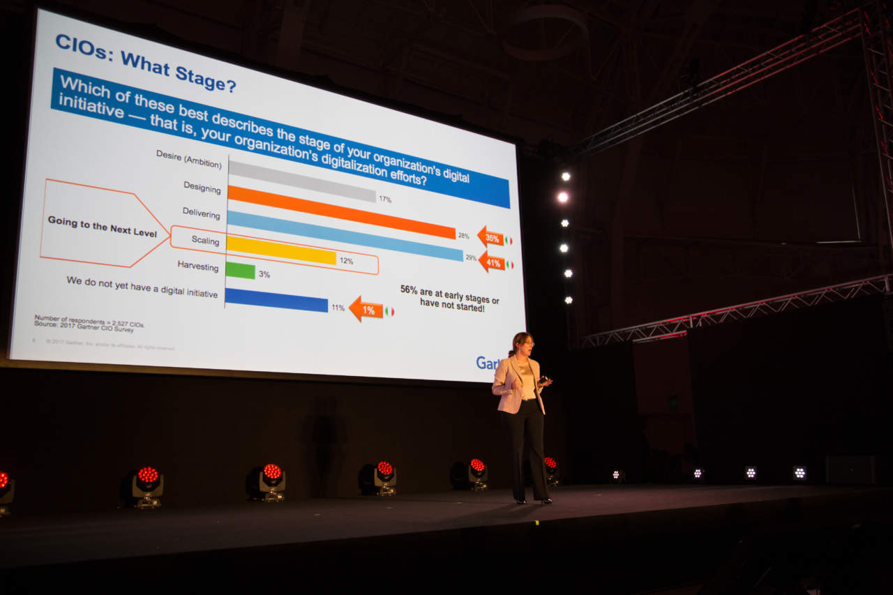 Bianca Granetto, Research Vice President, Gartner's Technology and Service Provider group