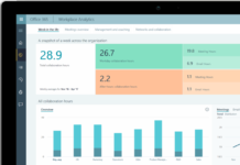 Il controllo della produttività con Office 365