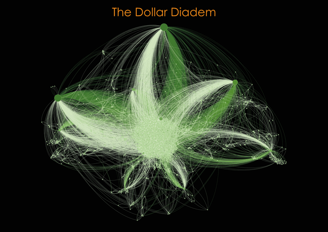 Teradata Analytics Arte