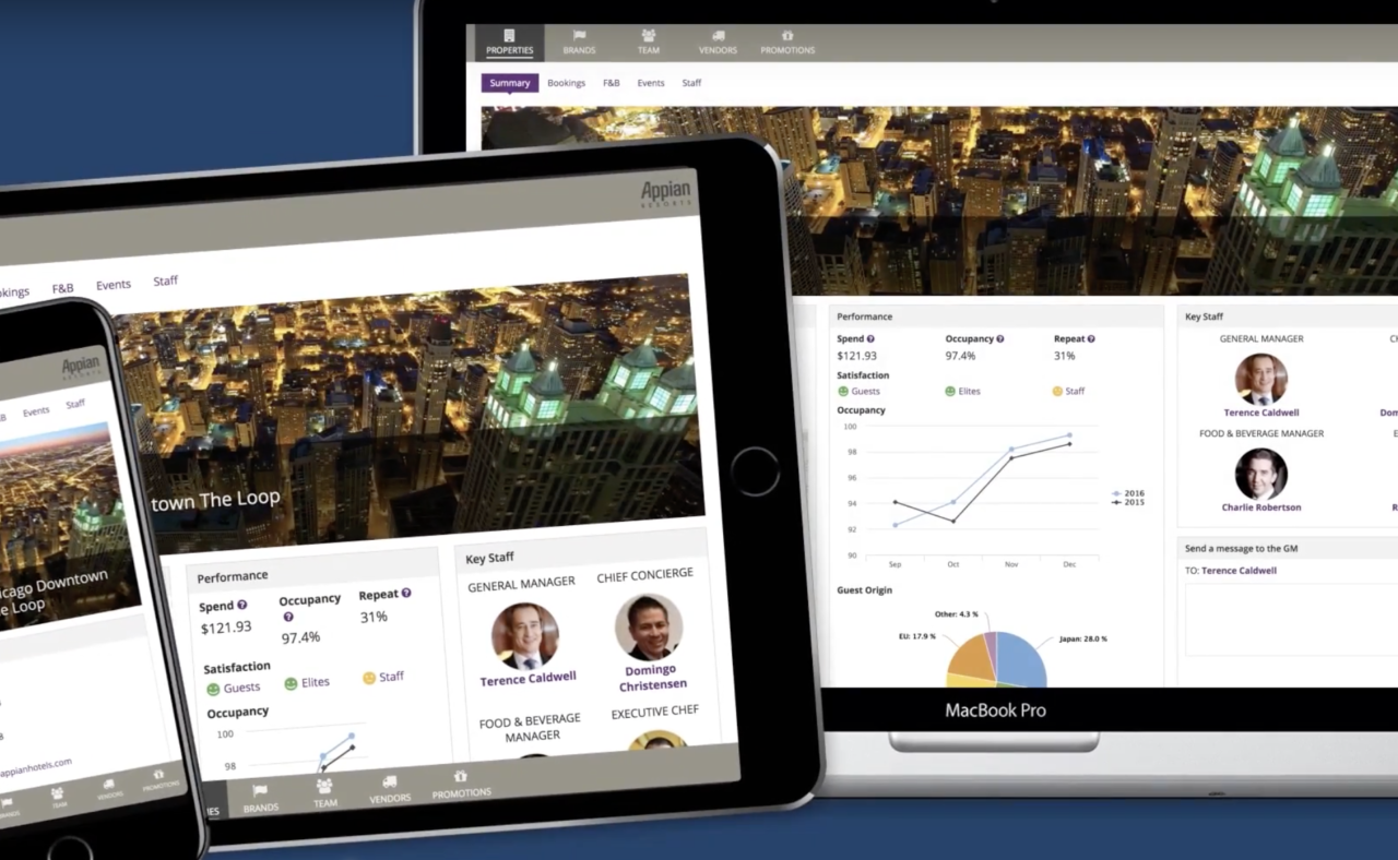 Apppian varie interfacce