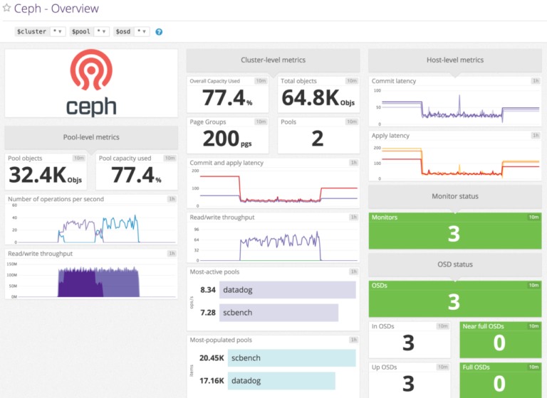 Software defined storage per tutti: Suse potenzia Ceph
