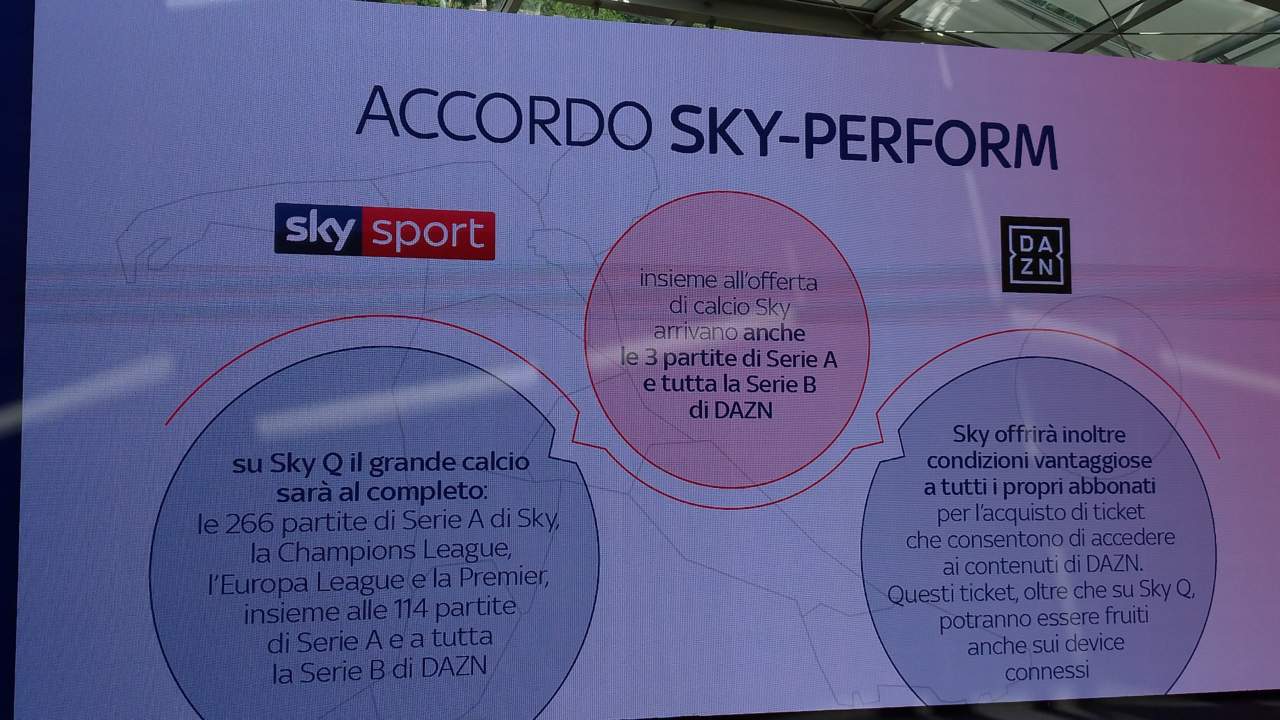 Accordo Sky DAZN