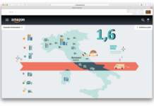 Amazon impatto economico posti di lavoro