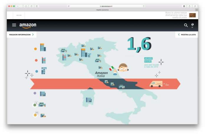 Amazon Amazon impatto economico posti di lavoro