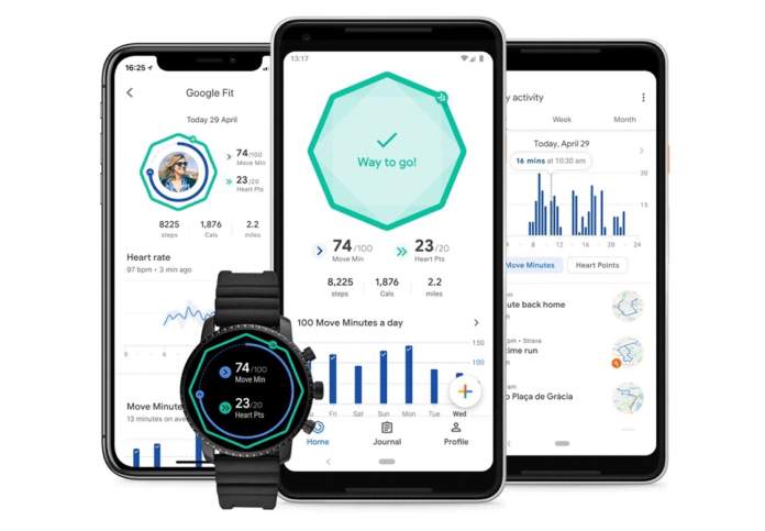 Google Fit Google Fit