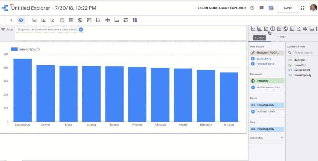 Google Data Studio