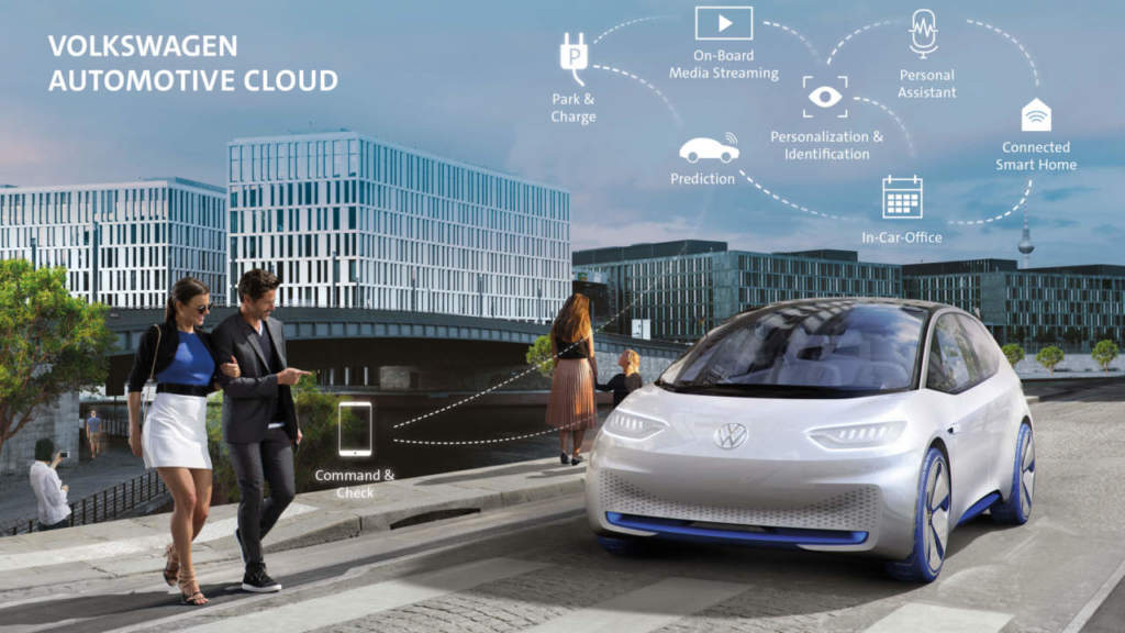 Volkswagen Automotive Cloud Microsoft