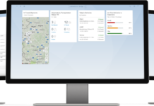 MWC 2019, Sap accende i motori dell’industrial IoT con Leonardo