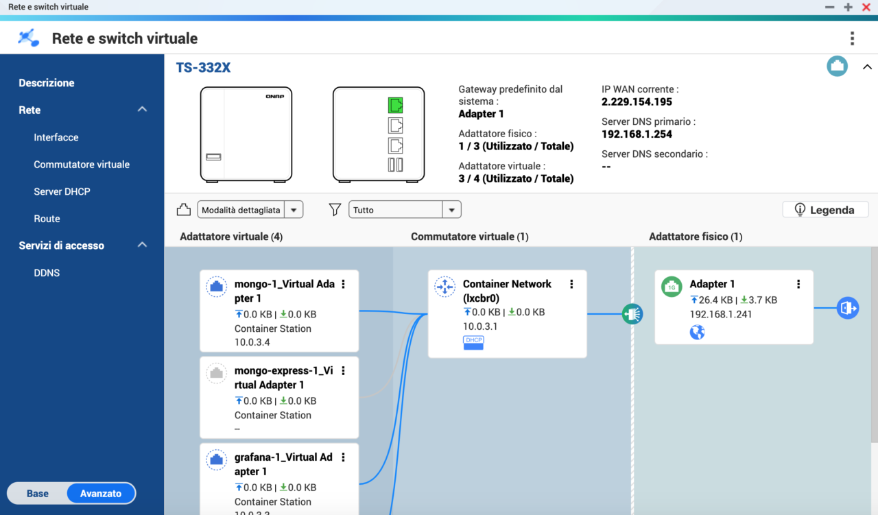 Le tre porte (due di tipo GbE RJ45 e una 10 GbE SFP+ in fibra ottica) possono essere gestite dall’applicazione Rete e Switch Virtuale, insieme alle necessità dei container. Microsegmentare i servizi diventa un’attività così alla portata di tutti