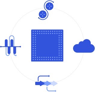 Qualcomm Cloud AI 100