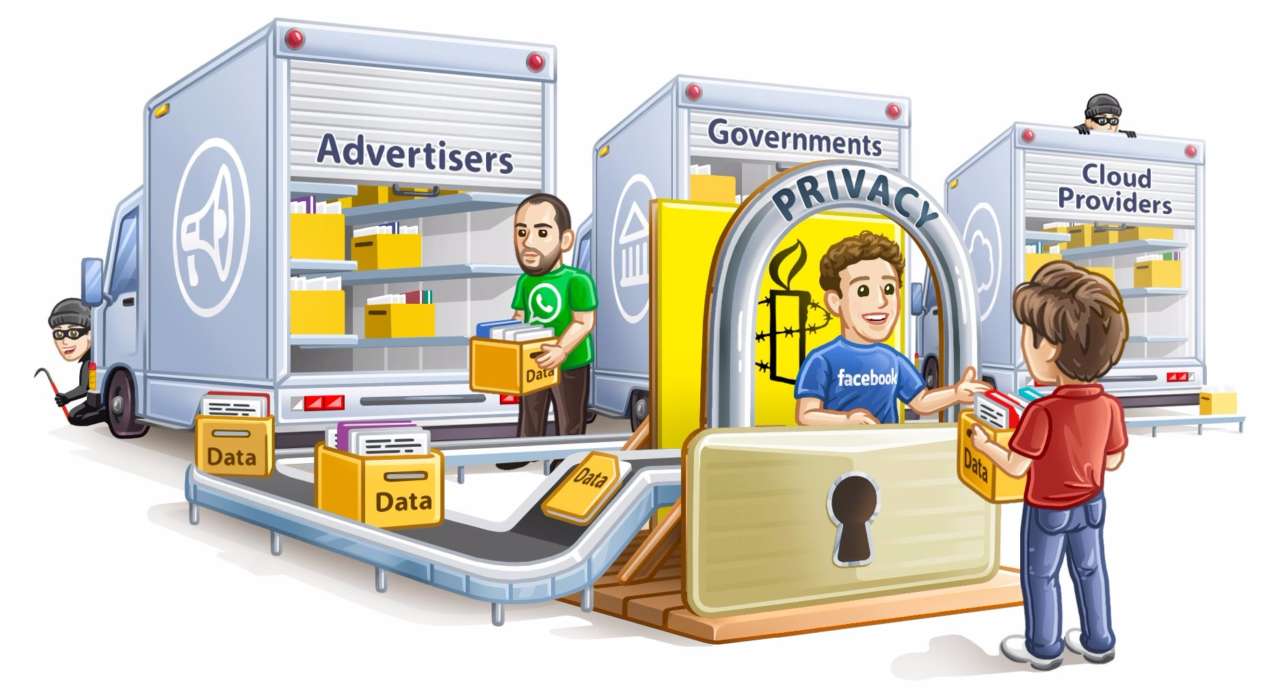 WhatsApp Durov Telegram