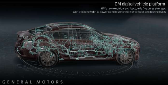 GM Digital Vehicle Platform General Motors