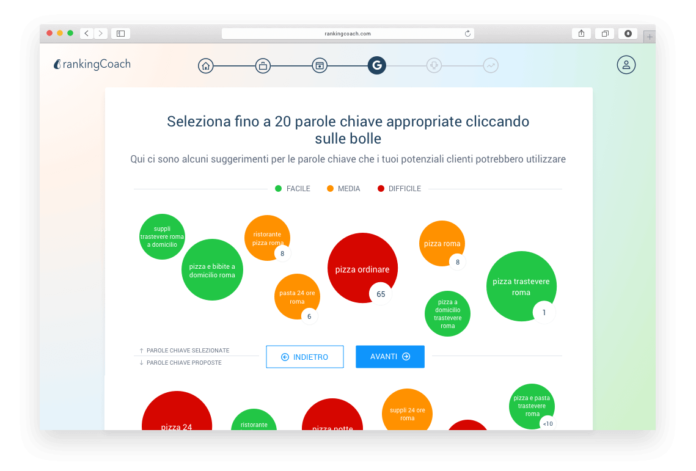 Register.it rankingCoach