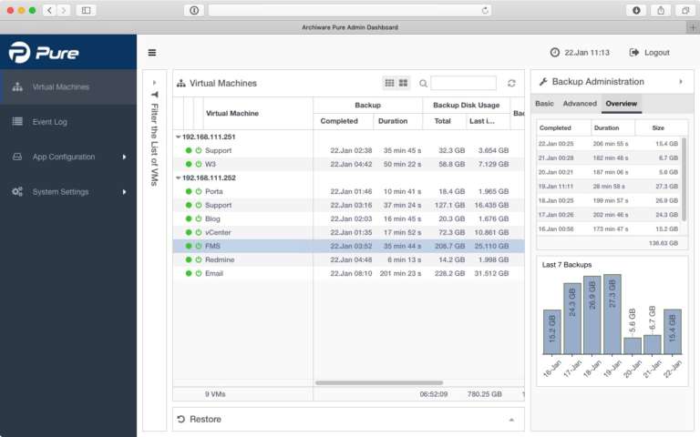 Backup Vmware gratuito sui Nas Synology, Qnap e Netgear