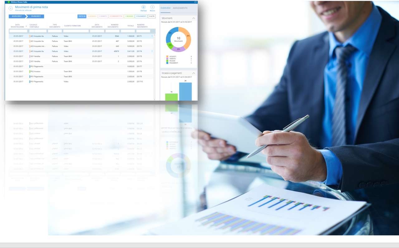 commercialista genya studio digitale