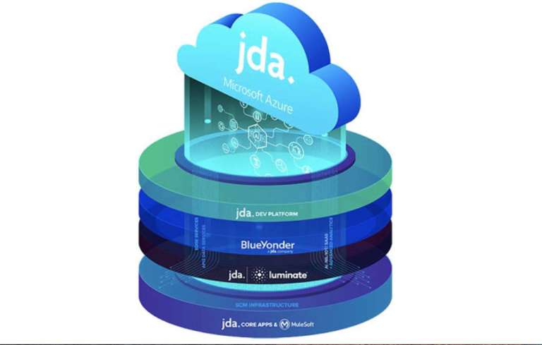 Jda Software: l’evento inatteso va gestito con intelligenza artificiale