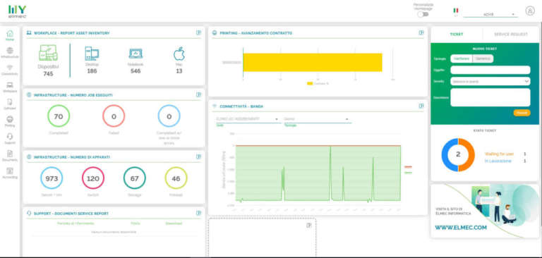 MyElmec, sistemi informatici e asset digitali sempre sotto controllo