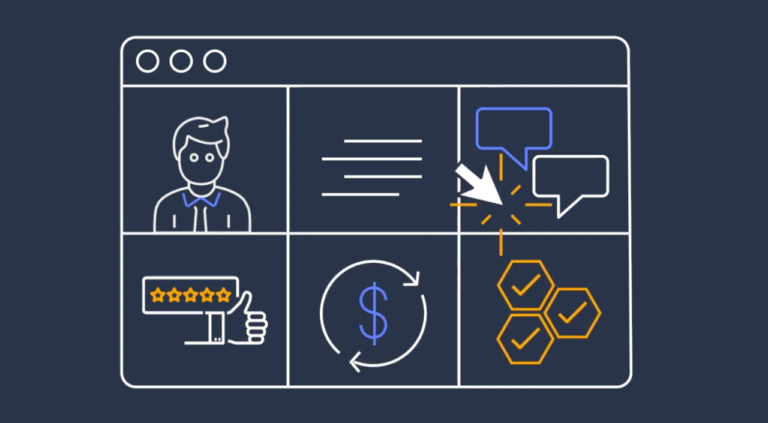 AWS IQ