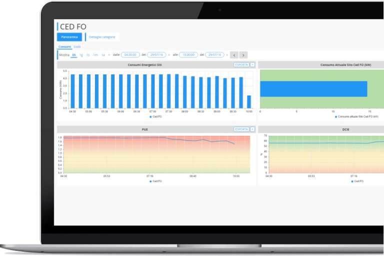 System integration, la soluzione VEM sistemi: plasmare le tecnologie sull’azienda