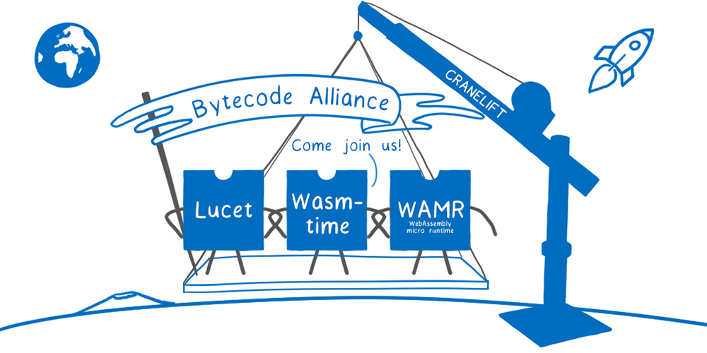 Bytecode Alliance