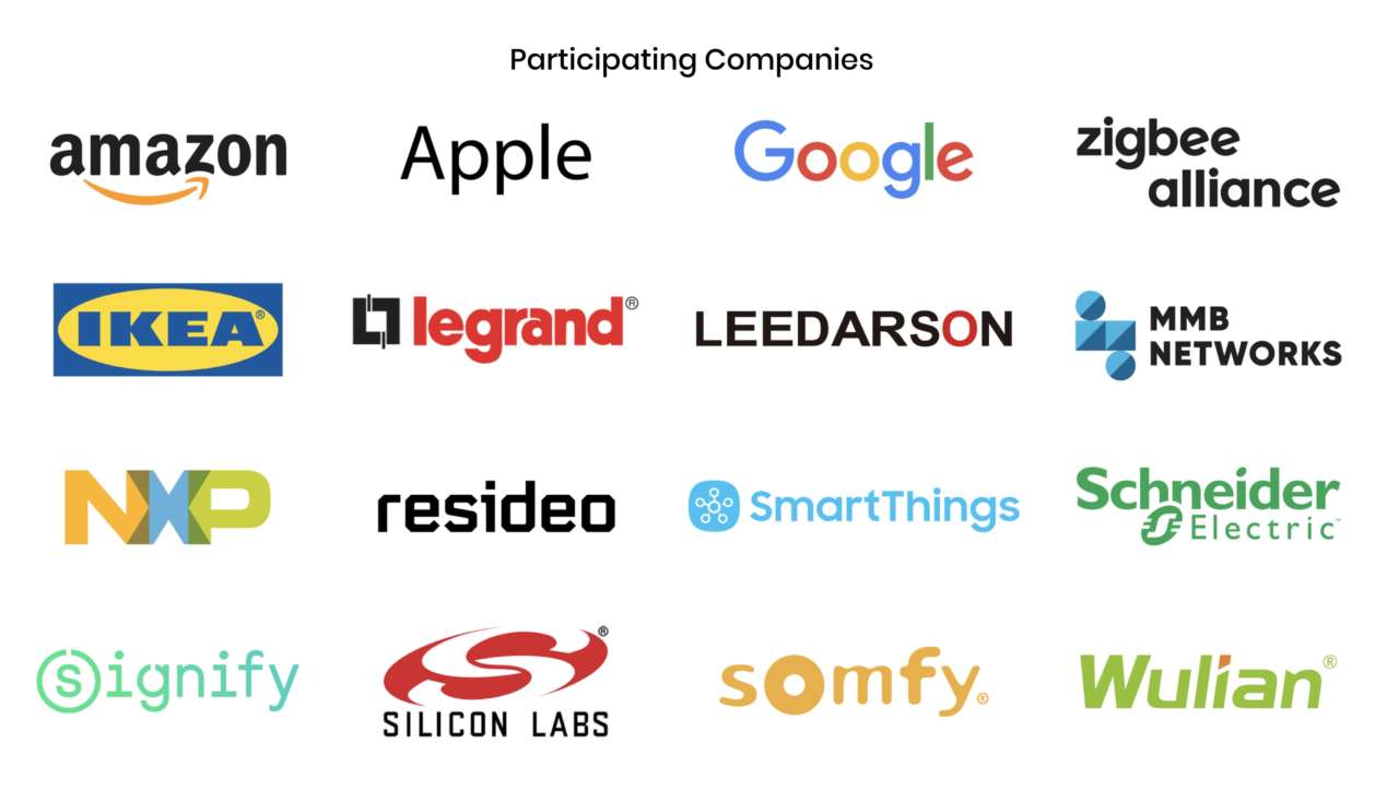 Connected Home over IP smart home