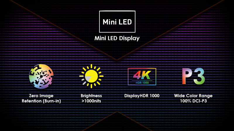 display Mini LED Msi