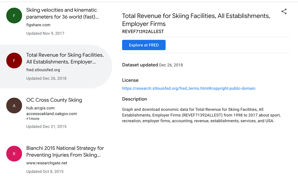 Dataset Search di Google