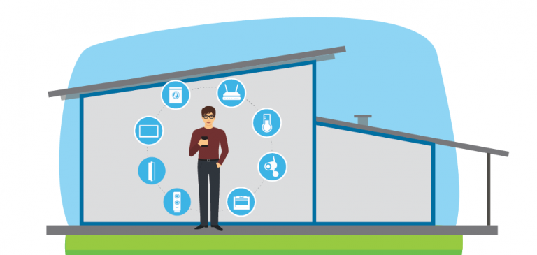 CES 2020: lo standard per la smart home della Open Connectivity Foundation