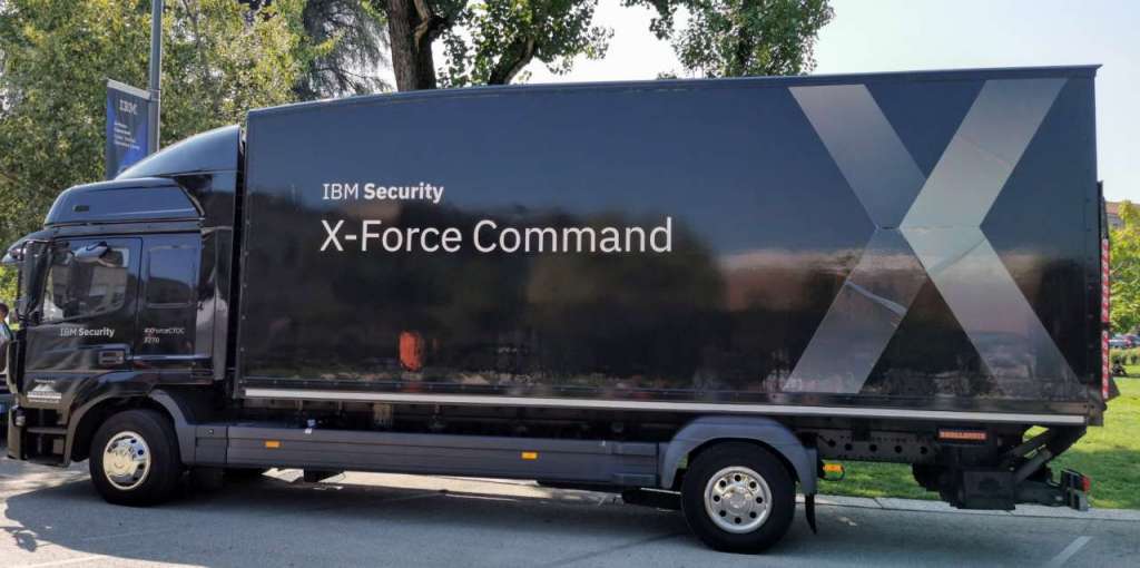 ibm x-force