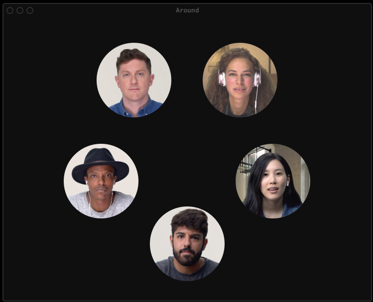 Smart working Around