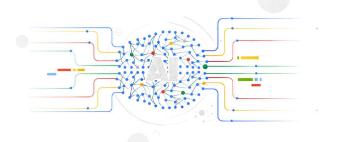 Google Cloud AI Platform Pipelines