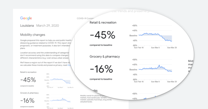 Google COVID-19 Coronavirus Google