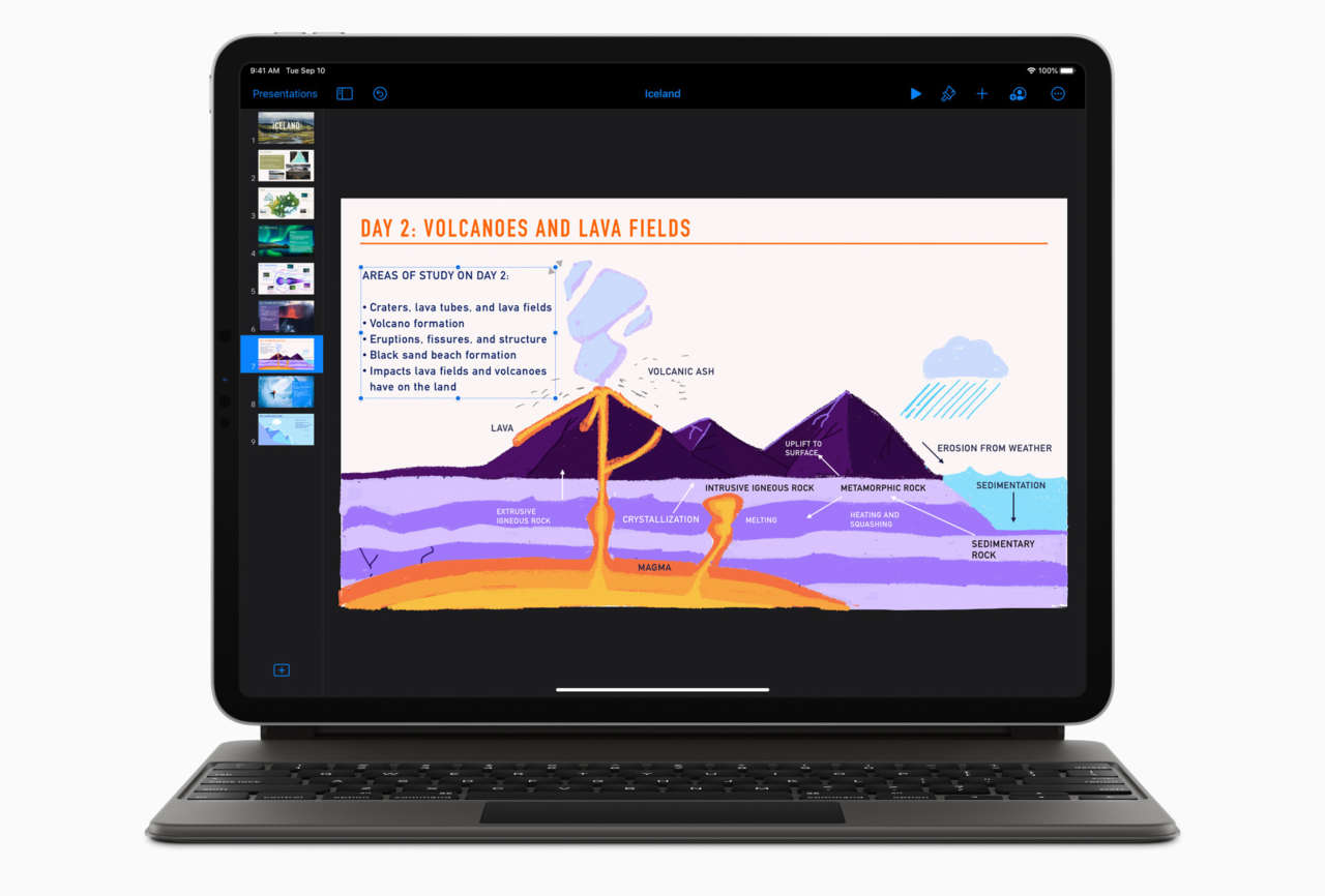 iPad Pro Magic Keyboard