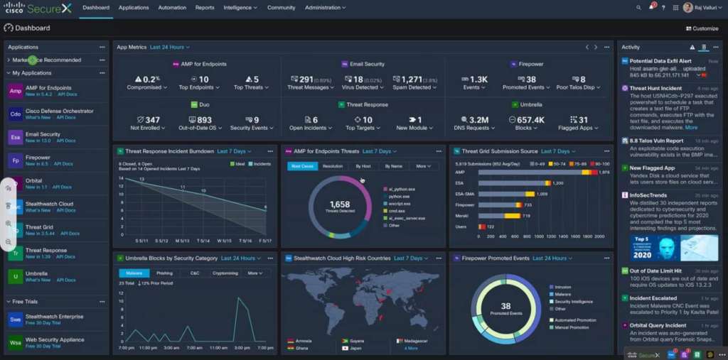 cisco sicurezza informatica