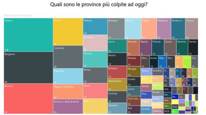 data4covid19 data4covid19