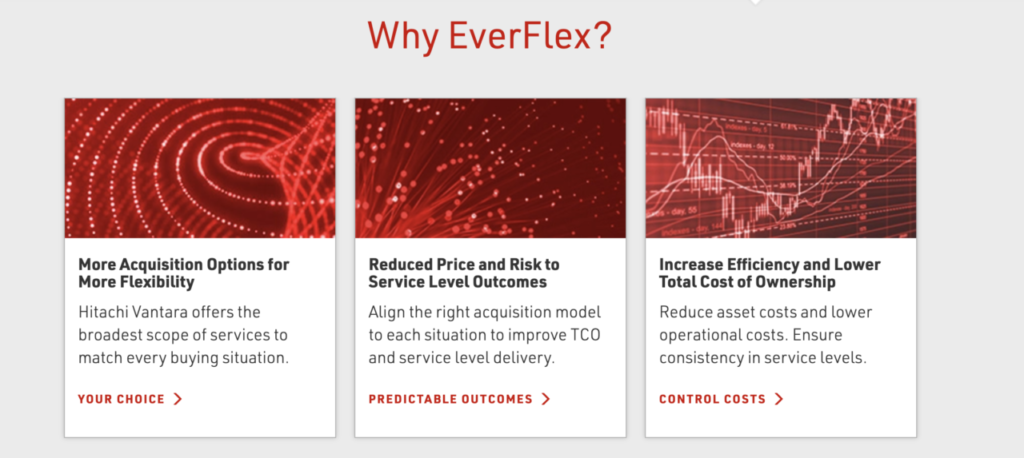 hitachi vantara everflex
