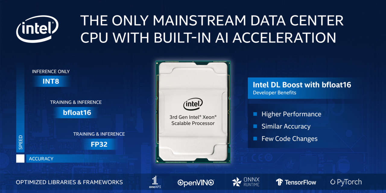 Intel Xeon Scalable