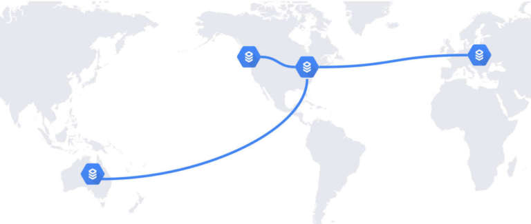 Google Cloud SQL