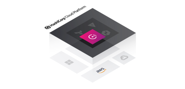 HashiCorp Cloud Platform