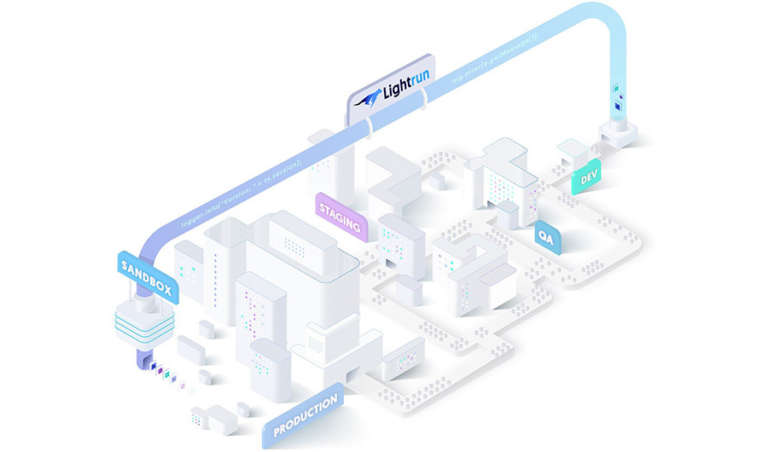 continuous debugging Lightrun