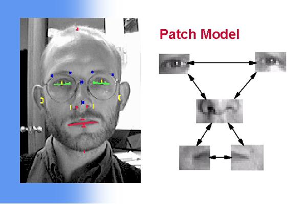 ibm riconoscimento facciale ibm riconoscimento facciale