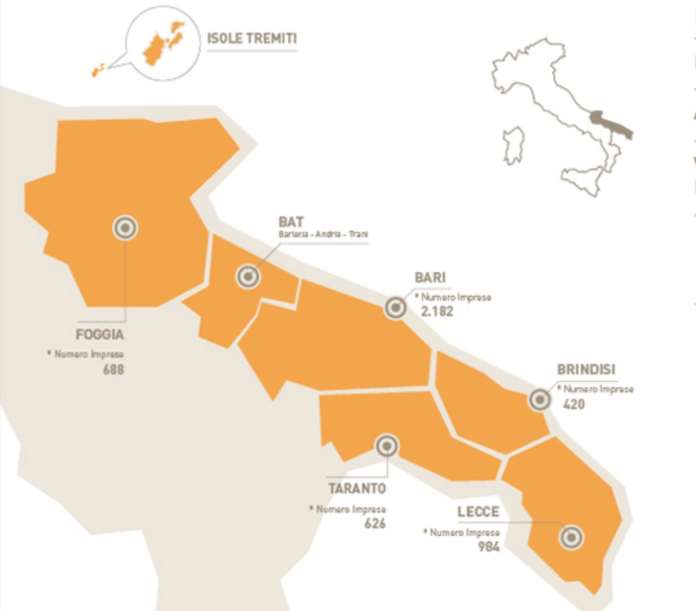 ict pugliese ict pugliese