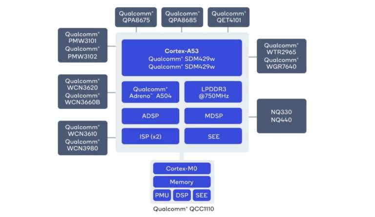 qualcomm snapdragon wear