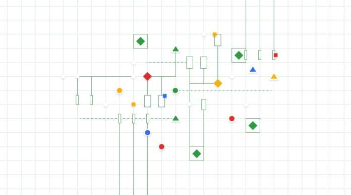 Google Sheets 3 Fogli Google