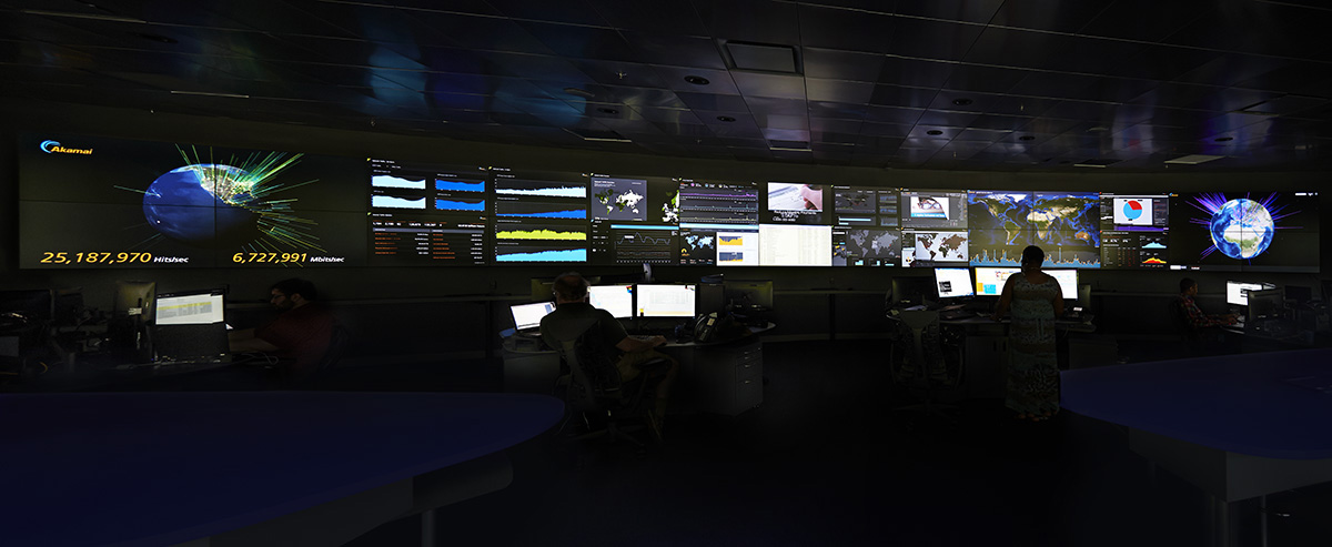 akamai smart working