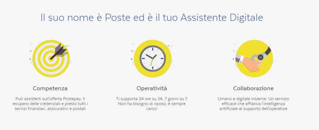 assistente digitale Poste